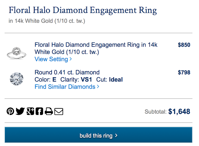 Blue Nile Floral Halo Engagement Ring