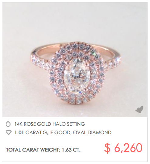 rose gold split shank double halo engagement ring