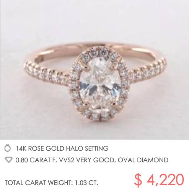 Rose gold pave halo setting with oval diamond